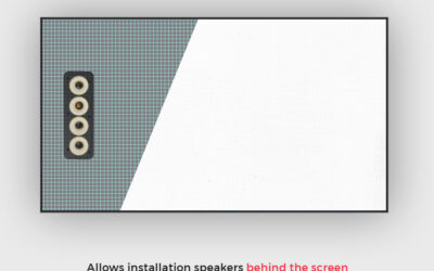 ARETE Screens